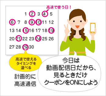 IIJmioのSIM