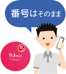 番号はそのまま