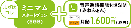オススメプランはコレ ミニマムスタートプラン 音声通話機能付きSIM(みおふぉん)月額1600円(税抜)