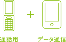 通話用 データー通信