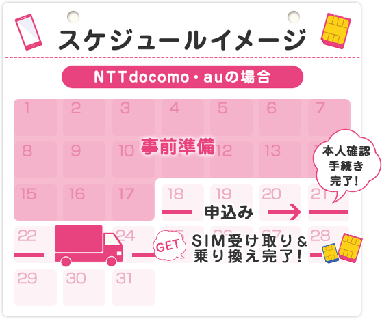スケジュールイメージ
