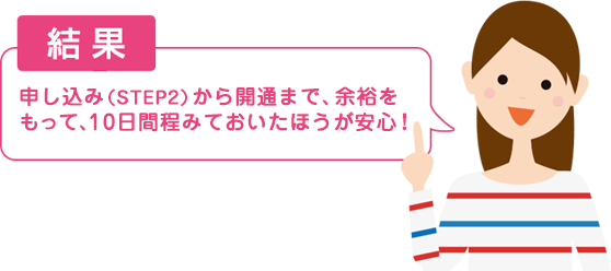 申し込みから開通まで、余裕をもって、10日間程みておいたほうがいいかも?