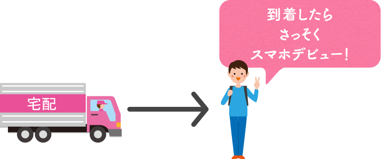 到着したらさっそくスマホデビュー!