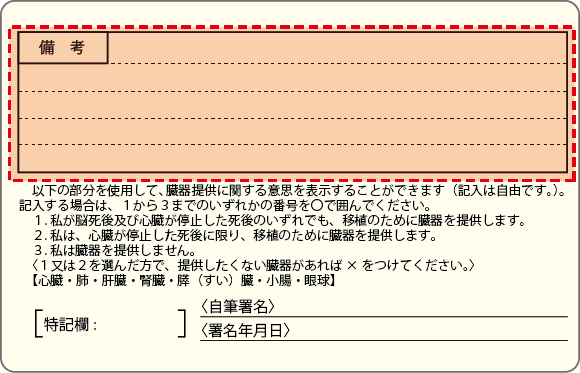 運転免許証 裏