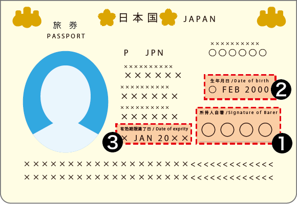 日本国パスポート1