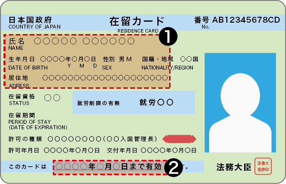 在留カード 表