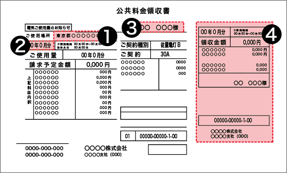 公共料金領収書