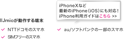 SIMフリー版 iPhone 8にも対応!