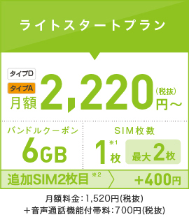 6gb