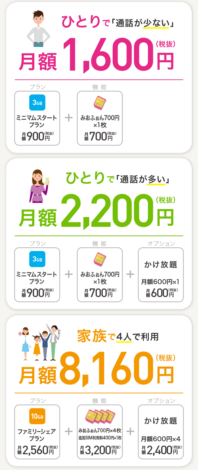 こんなに安い!