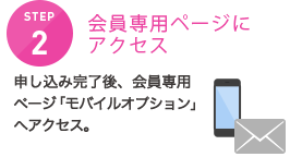 本人確認手続きをする