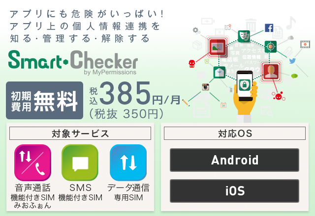 Smart・Checker by Mypermissions