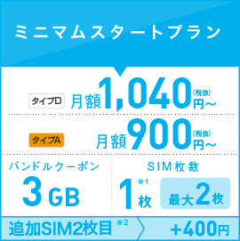3gb