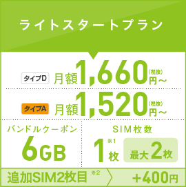 6gb