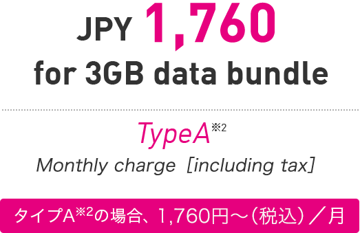 In the case of TypeA JPY 1,600 or more