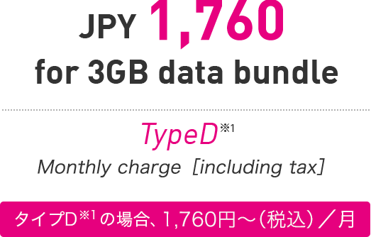 In the case of TypeD JPY 1,600 or more