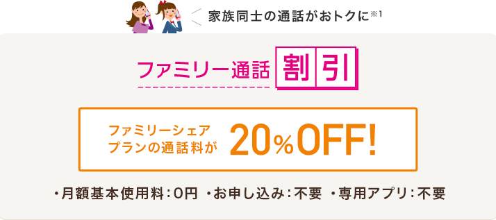 ファミリー通話割引