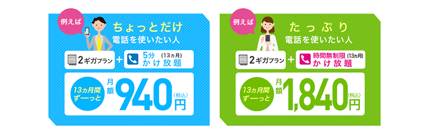 かけ放題(通話定額オプション)がギガプランとセットで13ヵ月間こんなにおトク