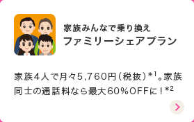 �Ƒ��݂�Ȃŏ�芷���t�@�~���[�V�F�A�v����