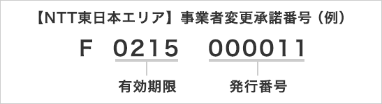 【NTT東日本エリア】事業者変更承諾番号（例）