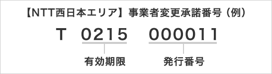 【NTT西日本エリア】事業者変更承諾番号（例）