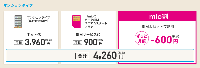 記事番号:12835/アイテムID:12432004の画像