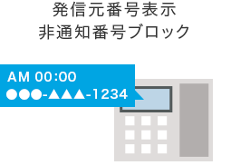 発信元番号表示・非通知番号ブロック