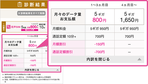 料金シミュレーションガイド