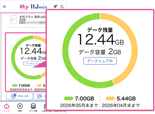 アプリデータ残量