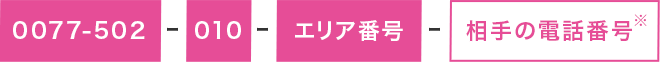 国際電話のかけ方 例