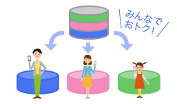 データシェアでおトクに！