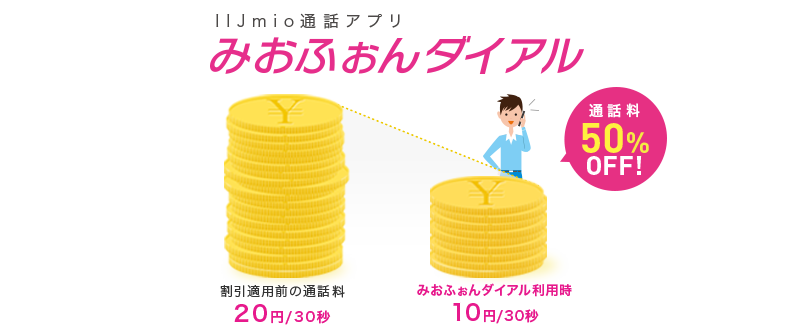 IIJmio通話アプリ みおふぉんダイアルで通話料も半額