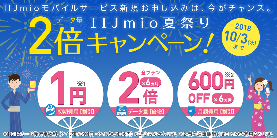 初期費用1円キャンペーン&600円割引&データ量倍増