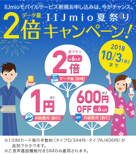 初期費用1円キャンペーン&600円割引&データ量倍増