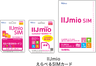 IIJmio えらべるSIMカード