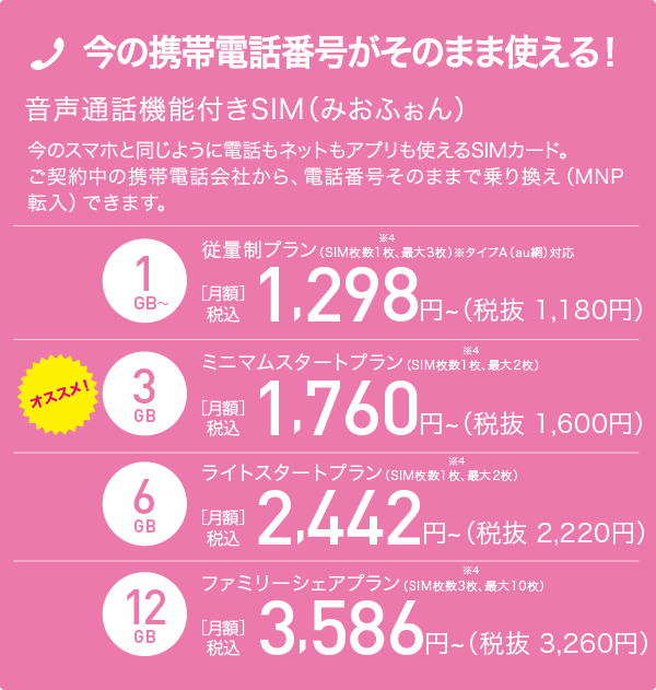 大学生協でiijmioの格安sim販売中 Iijmio