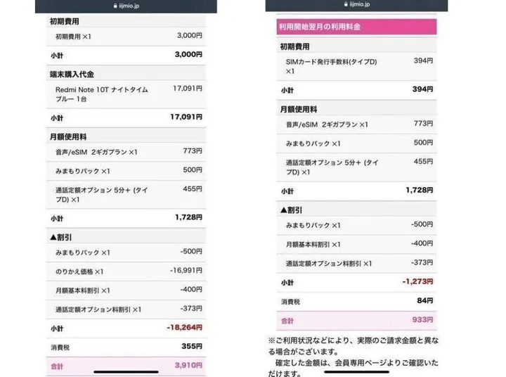 料金を確認し納得したら申し込みを完了させる