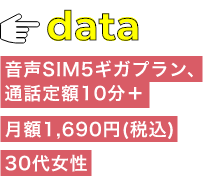 音声SIM5ギガプラン、通話定額10分＋ 月額660円（税込）30代女性