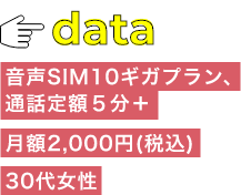 音声SIM10ギガプラン、通話定額5分＋ 月額約2,000円（税込）30代女性