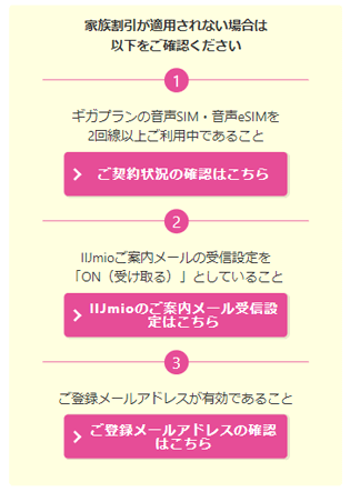 適用条件を満たしていない項目